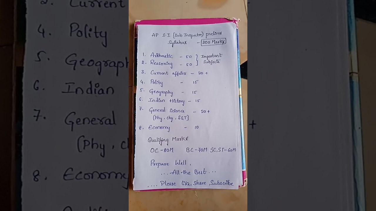 AP Police #si #constable #syllabus #shots #appsc #viral #current