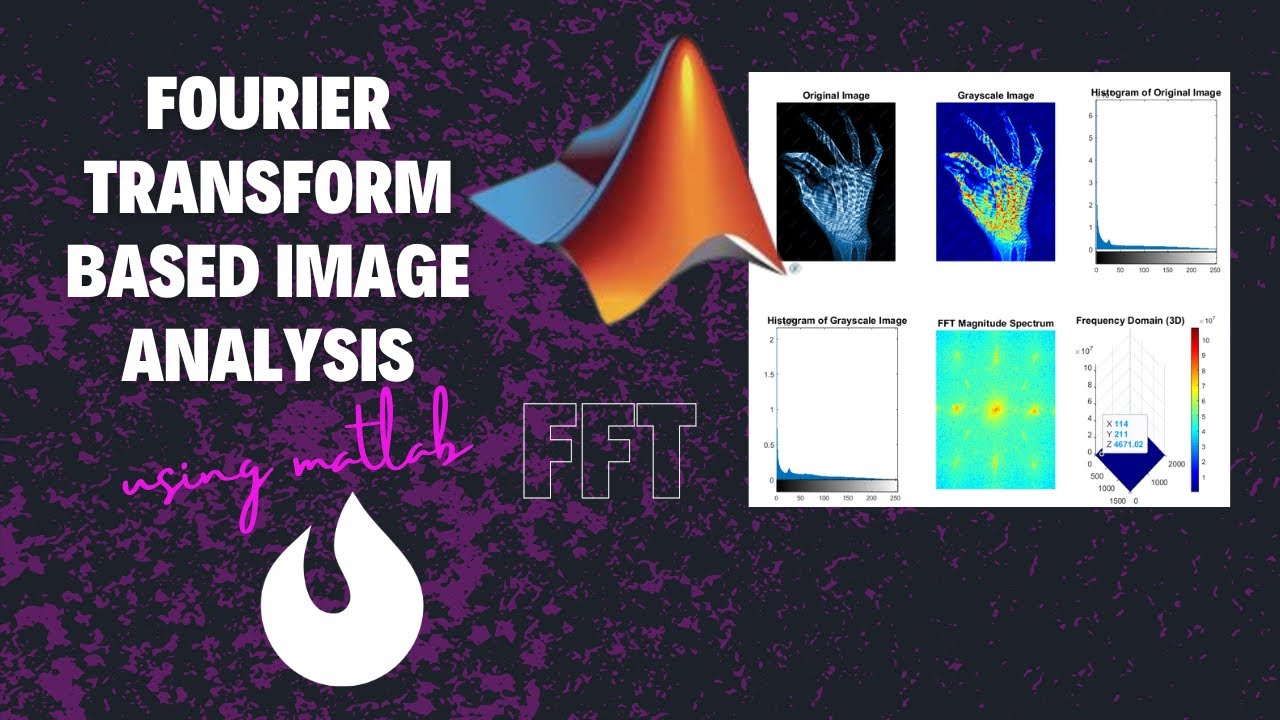 Image Analysis Using Fast Fourier Transform (FFT) In MATLAB