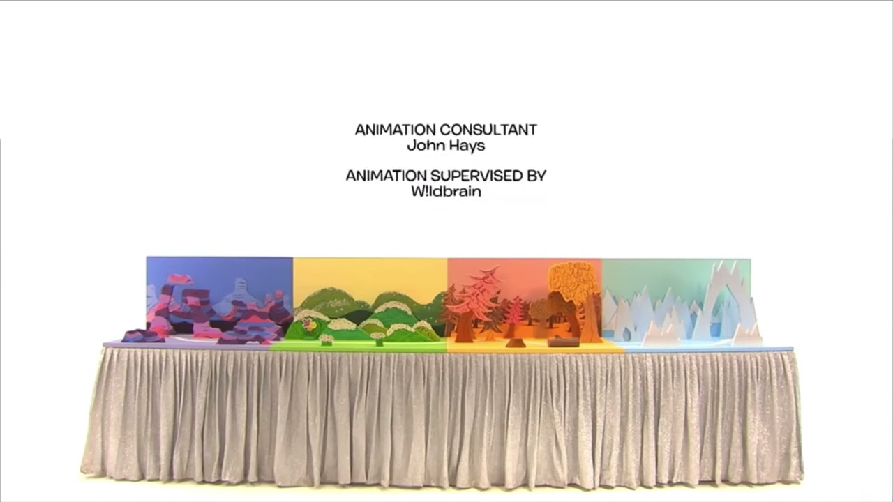 Yo Gabba Gabba! End Credits [EXTENDED] (2008) (PAL)