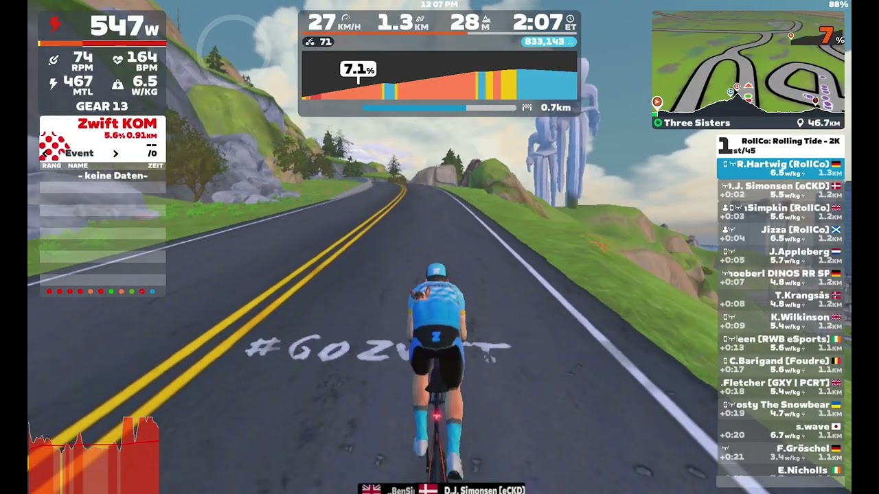Zwift: RollCo Rolling Tide 2k Race 2nd try