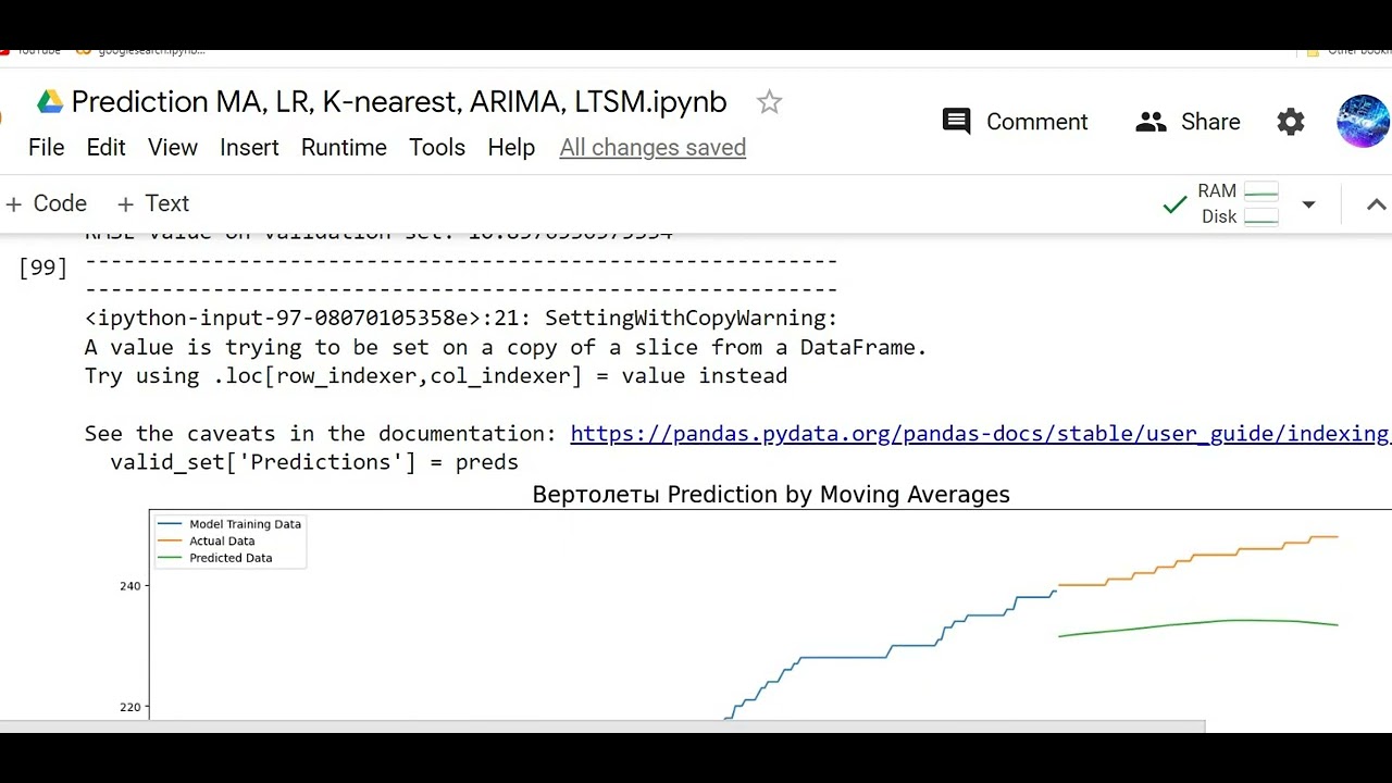 Использование 5 методов МО (MA, LR, k nearest, ARIMA, LTSM) для прогнозирования  временных рядов.