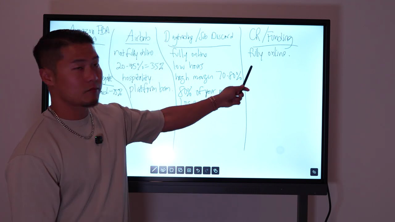 Why Credit Repair/Funding is the BEST Business Model Going Into 2026!