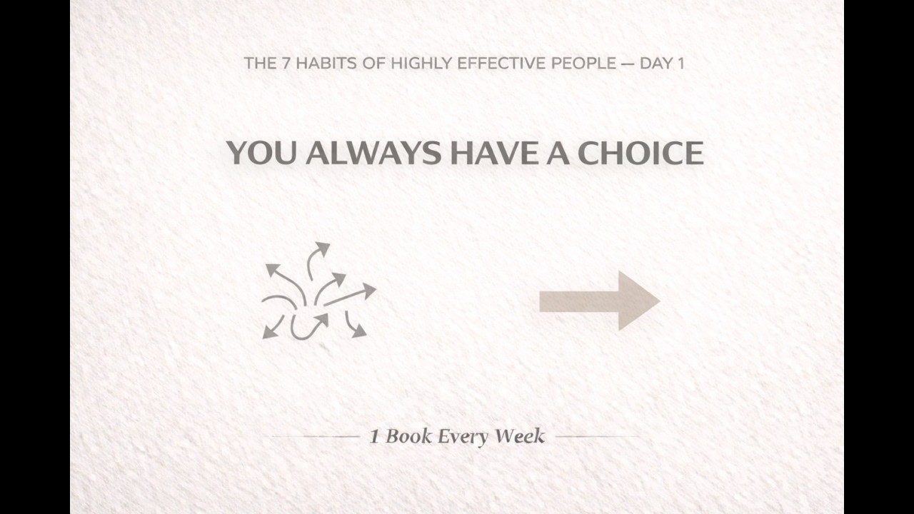 You Always Have a Choice | 7 Habits Day 1 | BookShots