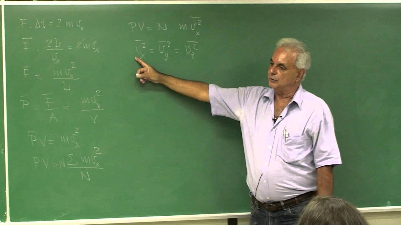Aula 1.4 - Modelo mecânico para o gás ideal e a equipartição da energia