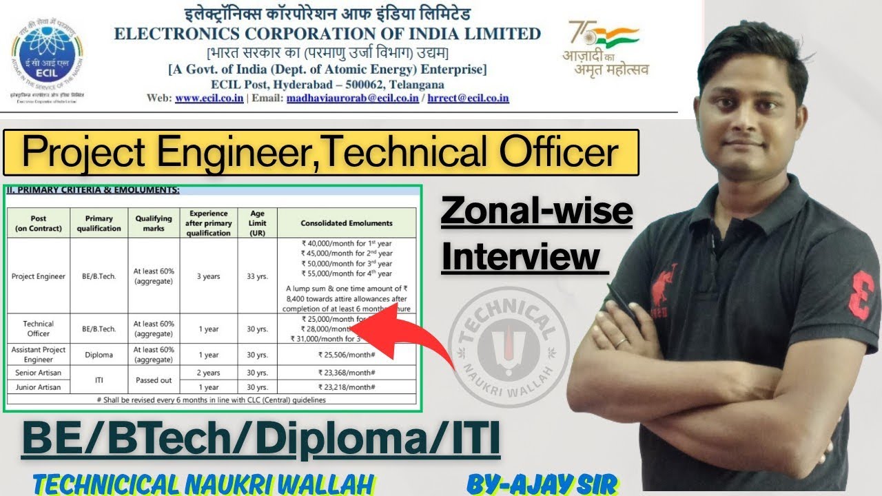 ECIL Rec. 2025/BE/BTech/Diploma/ITI/Project Engineer/Technical Officer/Director Interview/Zonalwise