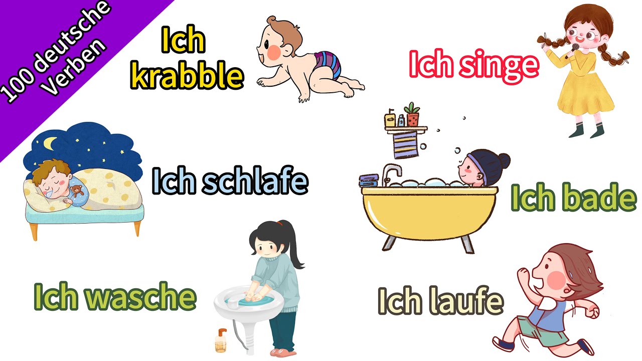 Deutsch Lernen| 100 deutsche Verben| A1-B1| Deutschkurs| Aktionsverben f&uuml;r Anf&auml;nger