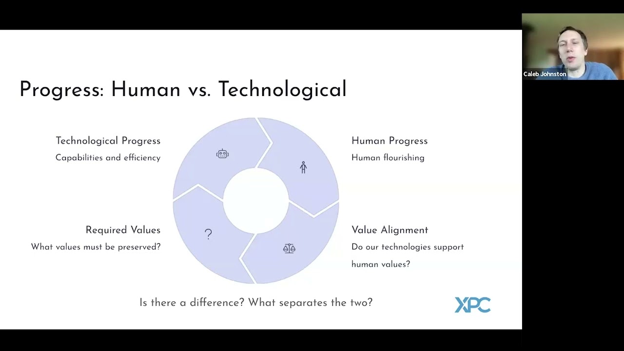 XPC Talks: Human Values in Primary Care Technology with Caleb Johnston, MBA, BSN, RN