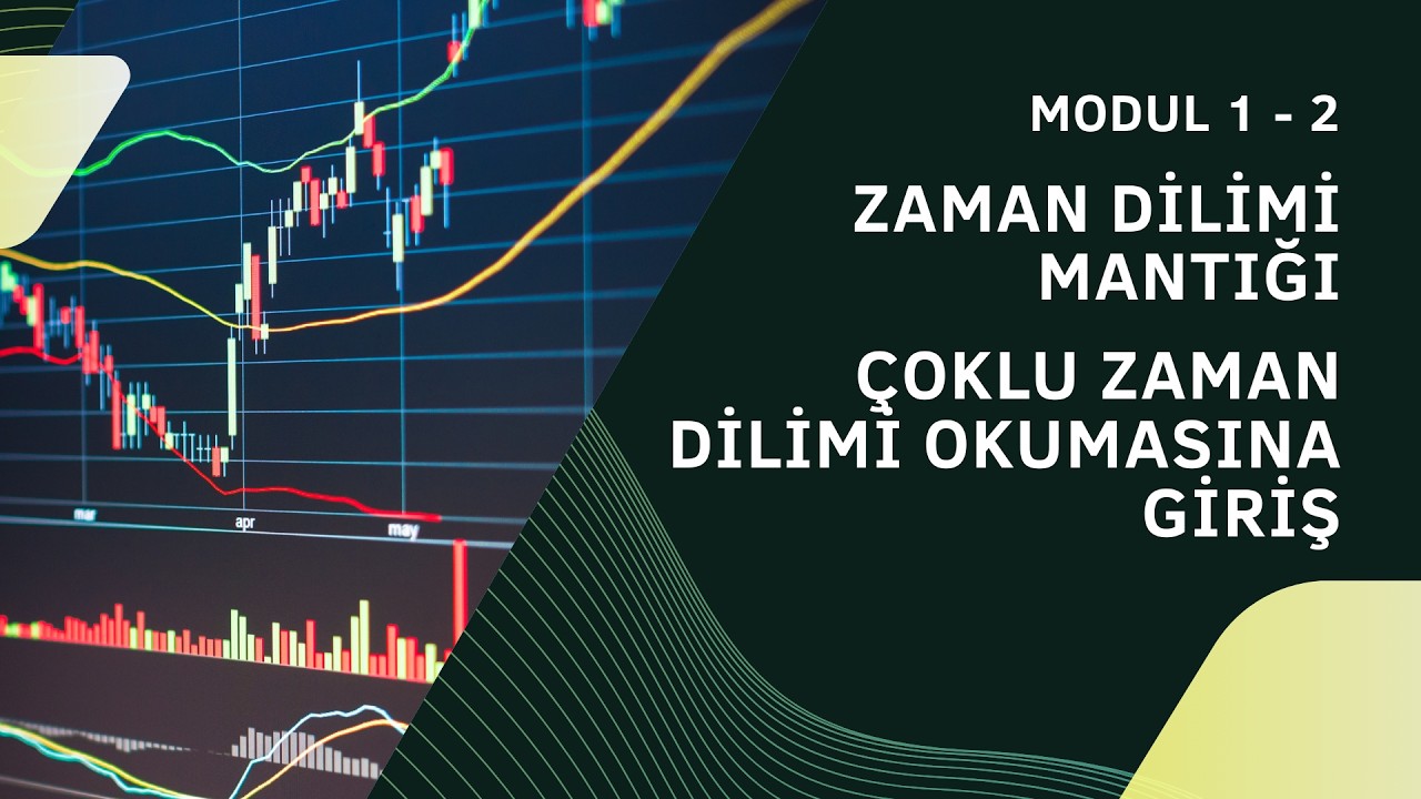 Zaman Dilimi Seçimi: Çoklu Zaman Dilimi Okumasına Giriş (MTF) | Başlangıç