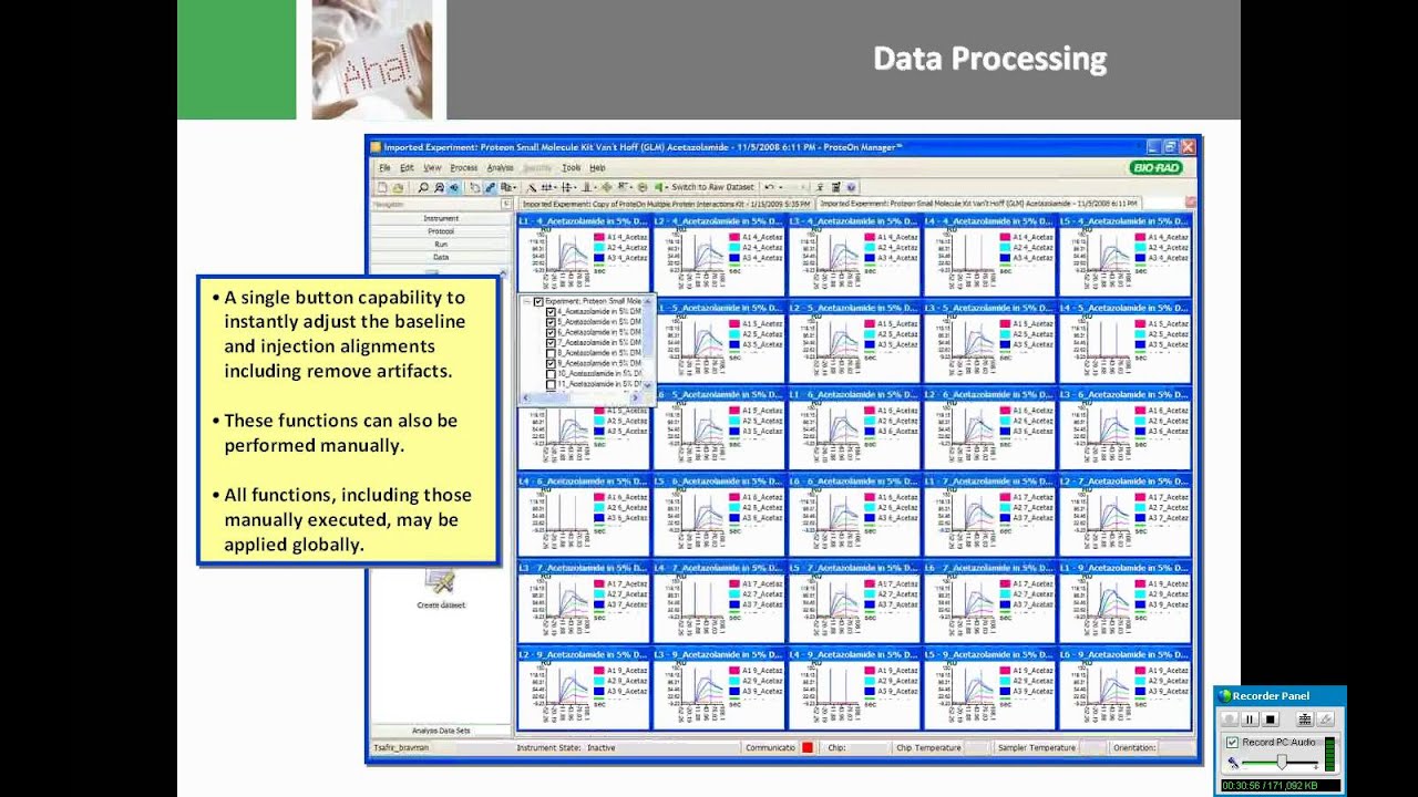 An Introduction to the ProteOn&trade; XPR36 Protein Interaction Array System