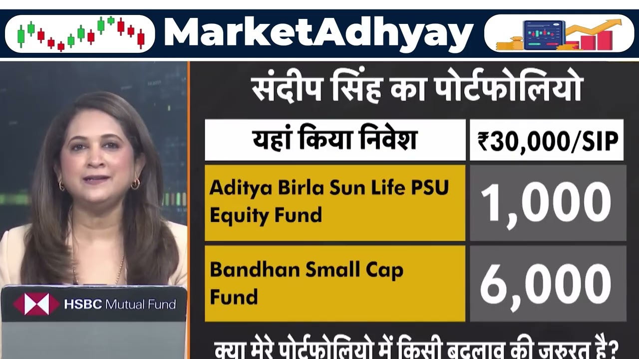 YouTube This Week - ऐसे SIP Portfolios जो YouTube पर नहीं मिलेंगे
