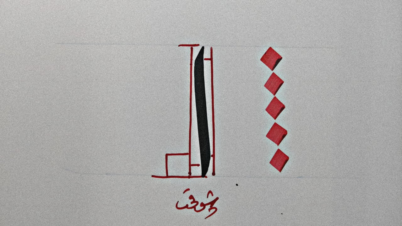 خط النسخ | حرف الالف