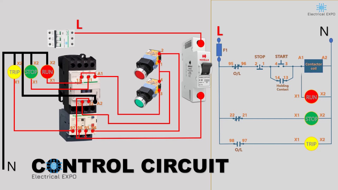 DOL STARTER POWER AND CONTROL |  Electrical EXPO