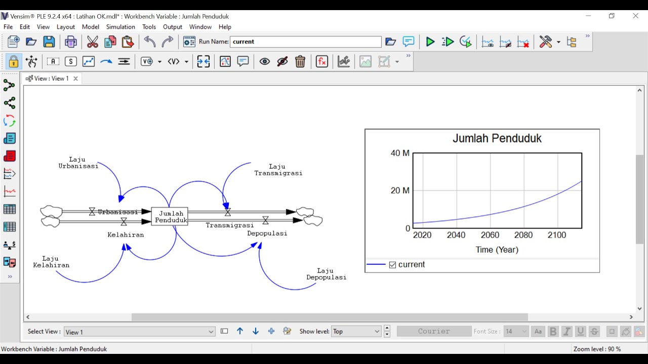 Stock & Flow Diagram Simple Total Population | Stock & Flow Diagram Sederhana Jumlah Penduduk Vensim