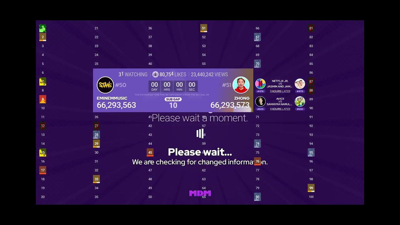 Zhong joins in the Top 50 Subscriber Count