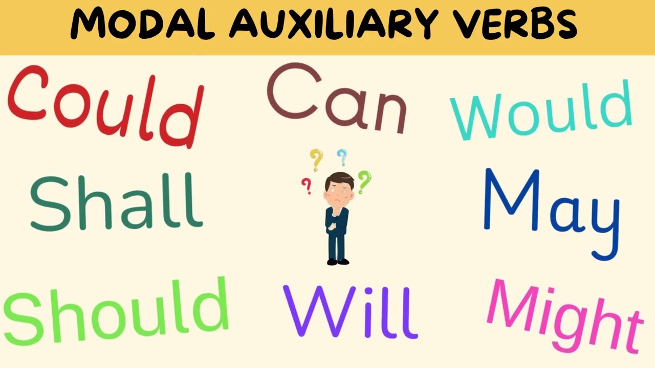 Will, Would, Can, May, Might Explained in Kannada | Modal Verbs Made Easy for Beginners