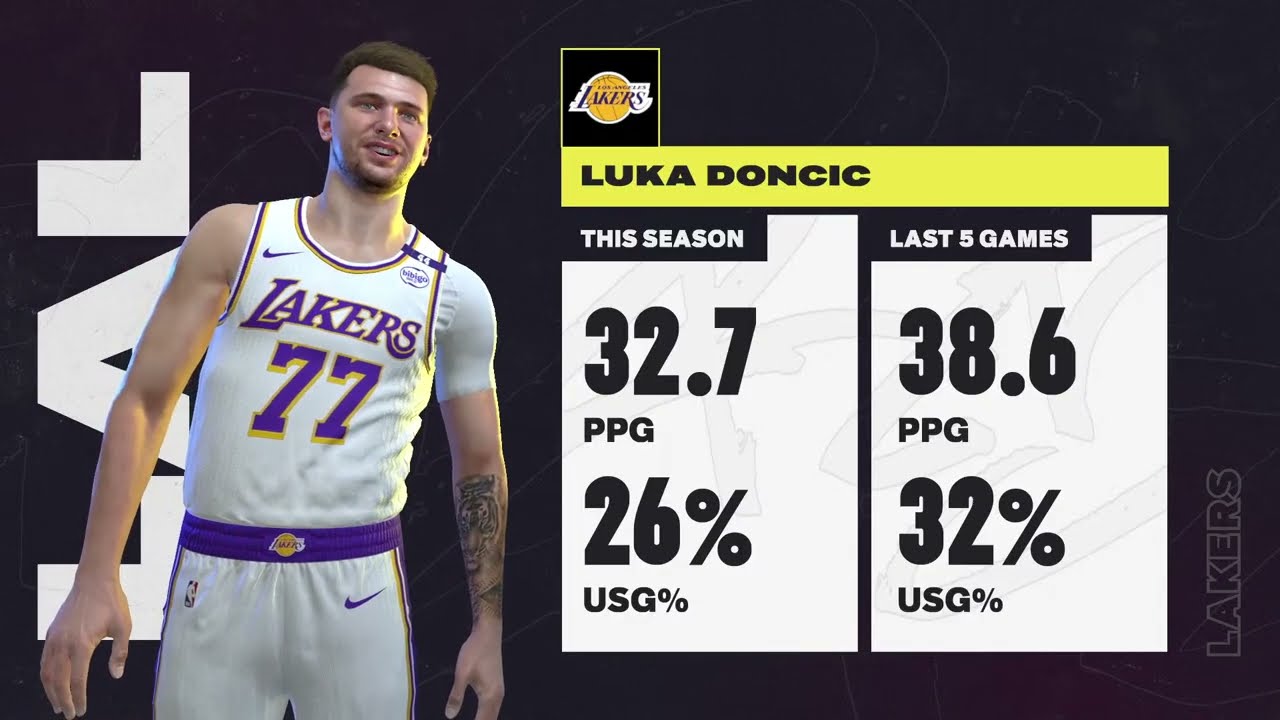 CMDR aRcADe in NBA 2K25: Season 3: Game 13 (12-0) LA Lakers Vs (9-4) PHX Suns.