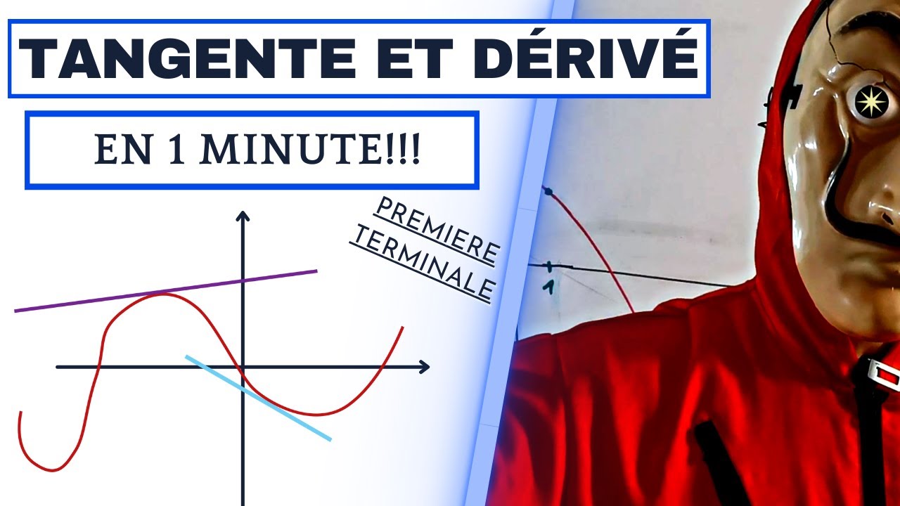 COMMENT TRACER UNE TANGENTE CONNAISSANT LA DÉRIVÉE