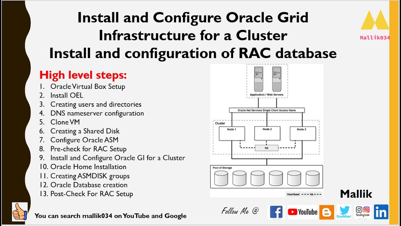 #00 Install and Configure Oracle GI Cluster - Install and configuration of RAC database 11g, 12c,19c