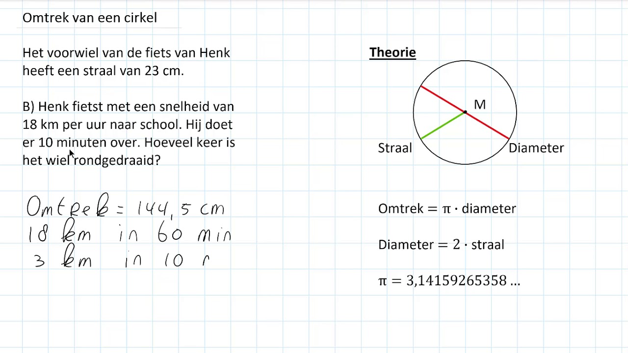 Omtrek van een cirkel (1 HAVO/VWO, 1 VWO. 2 HAVO/VWO & 2 VWO)