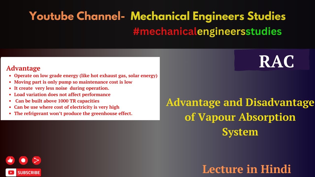 Advantage and  Disadvantage of Vapour Absorption System