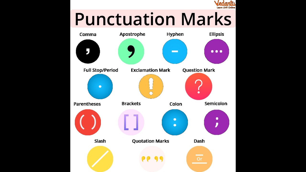 Spelling and Punctuation 3  l Professional Communication l SNS Institutions