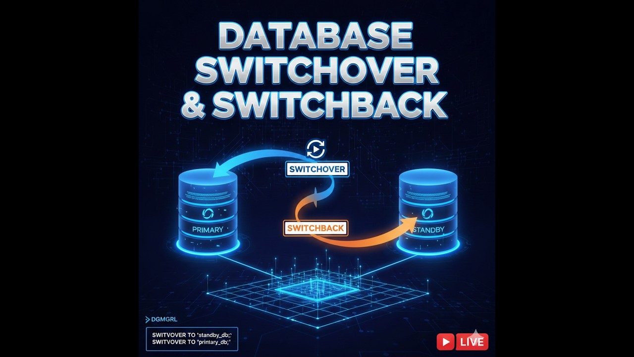 Live Switchover and Switchback Activity in Oracle Data Guard