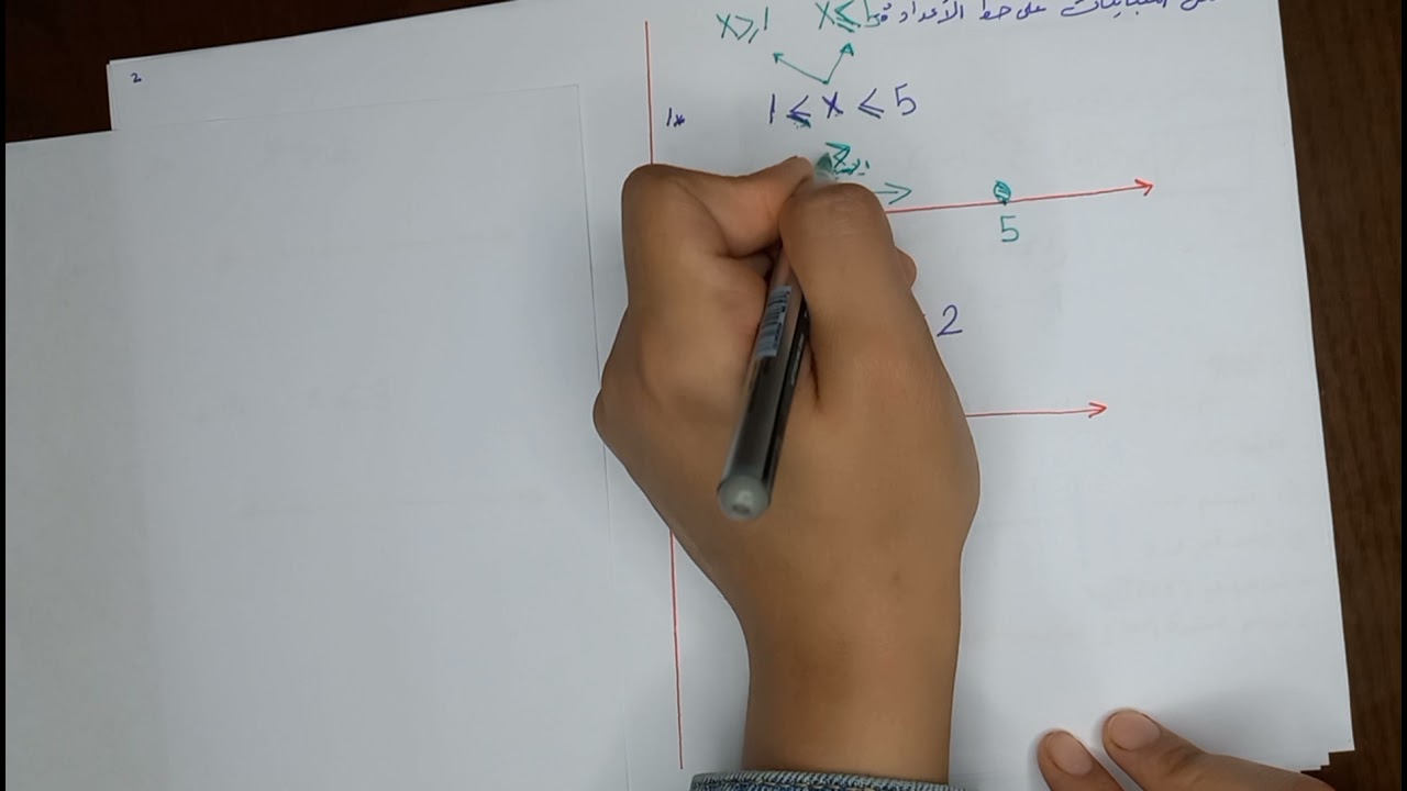 تاسيس الاقتران المتشعب اول علمي كولينز