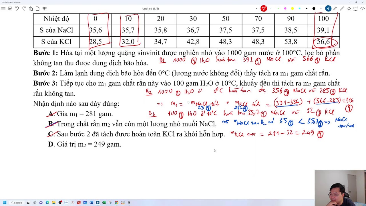 CHUYÊN ĐỀ ĐỘ TAN-MUỐI NGẬM NƯỚC