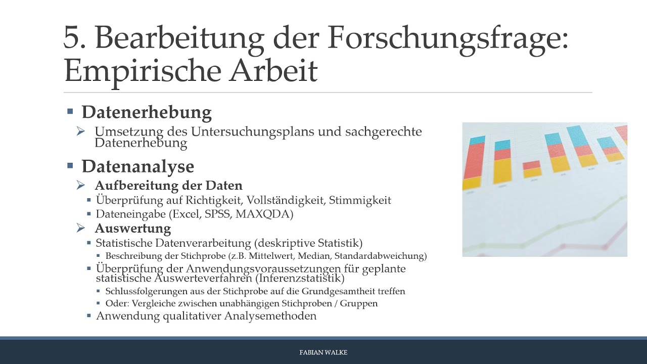 Theoretische und empirische Forschung umsetzen