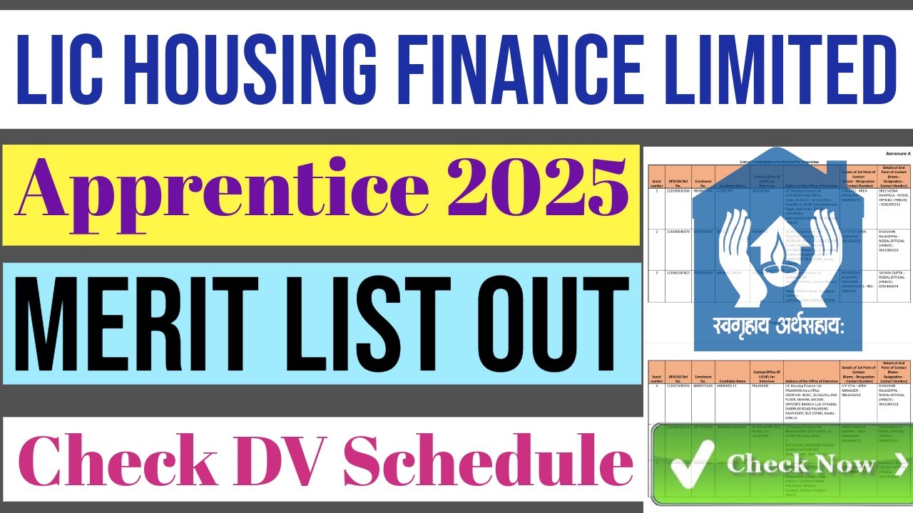 LIC HFL  Apprentice 2025 Merit List Out.