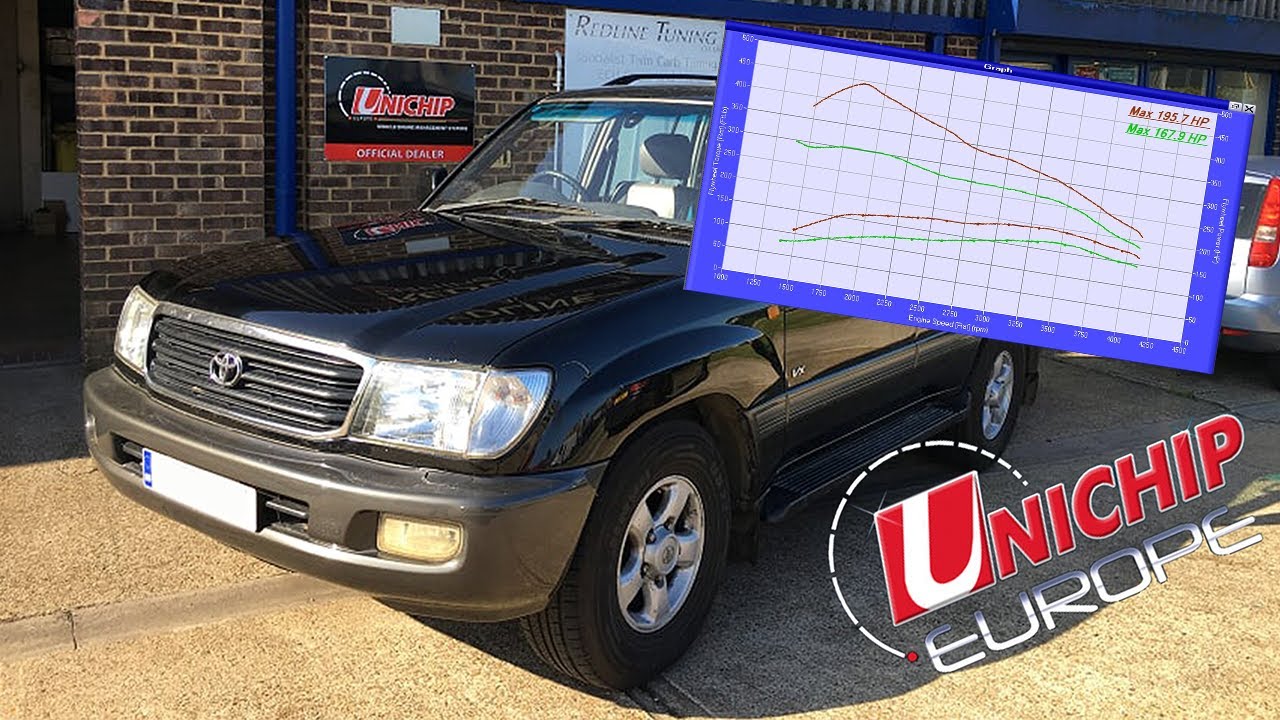 Toyota Land Cruiser 100 Series Unichip Tuning Solution