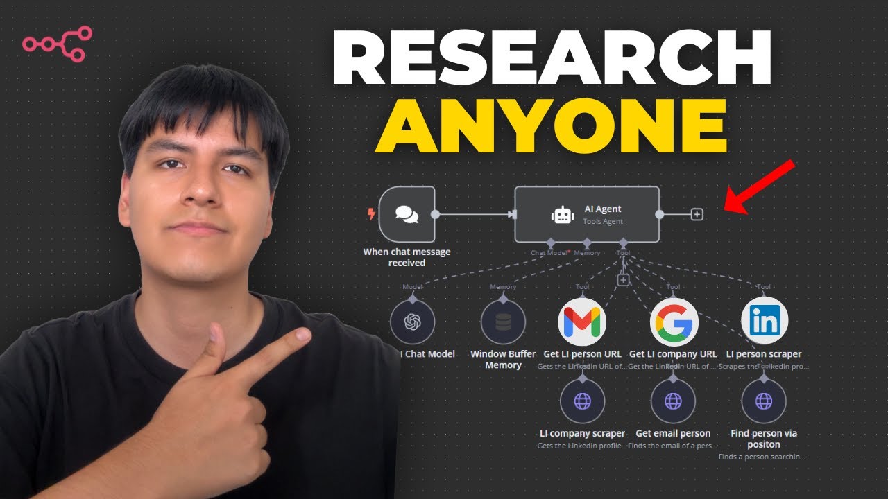 How I Research any Person/Company with this AI Agent