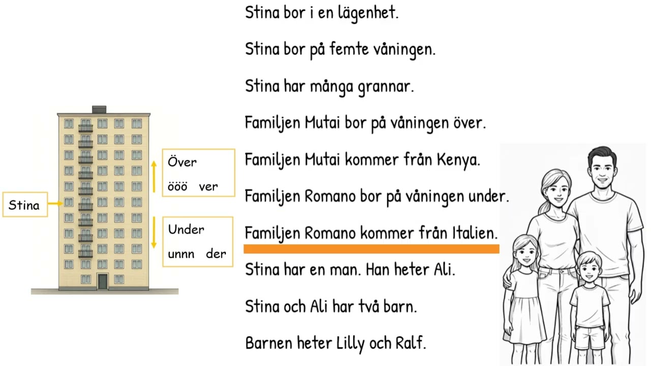 Stina bor i en lägenhet