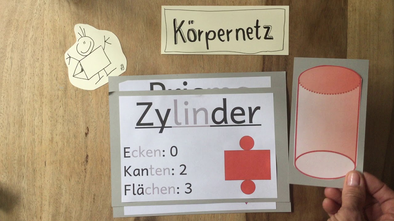 Geometrie: Eine Einführung in Körper und Flächen