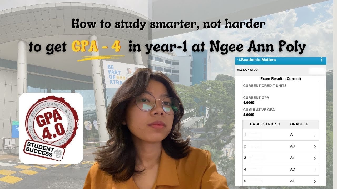 Study smarter လုပ်ပြီး ဘာသာရပ်တိုင်း A+/ GPA-4 ရဖို့အတွက် tips များ (Polytechnic experience)