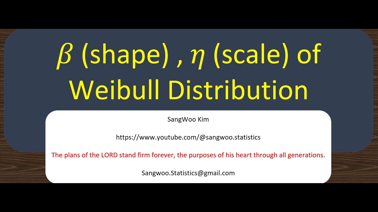285 Weibull distribution in Excel