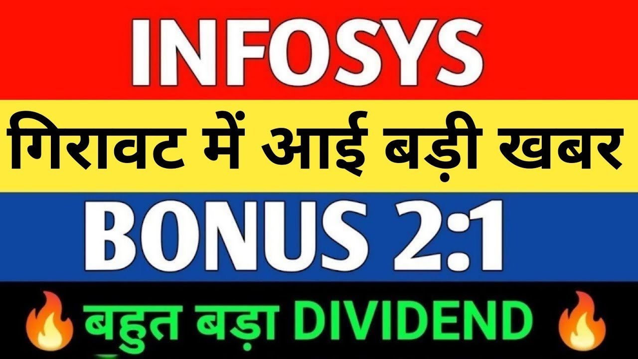 INFOSYS