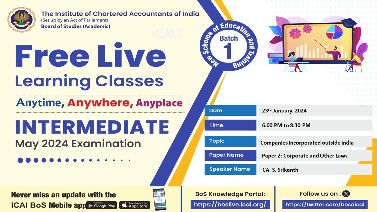 Intermediate Paper 2: COL | Topic: Companies incorporated outside India | Session 2 | 23 Jan, 2024