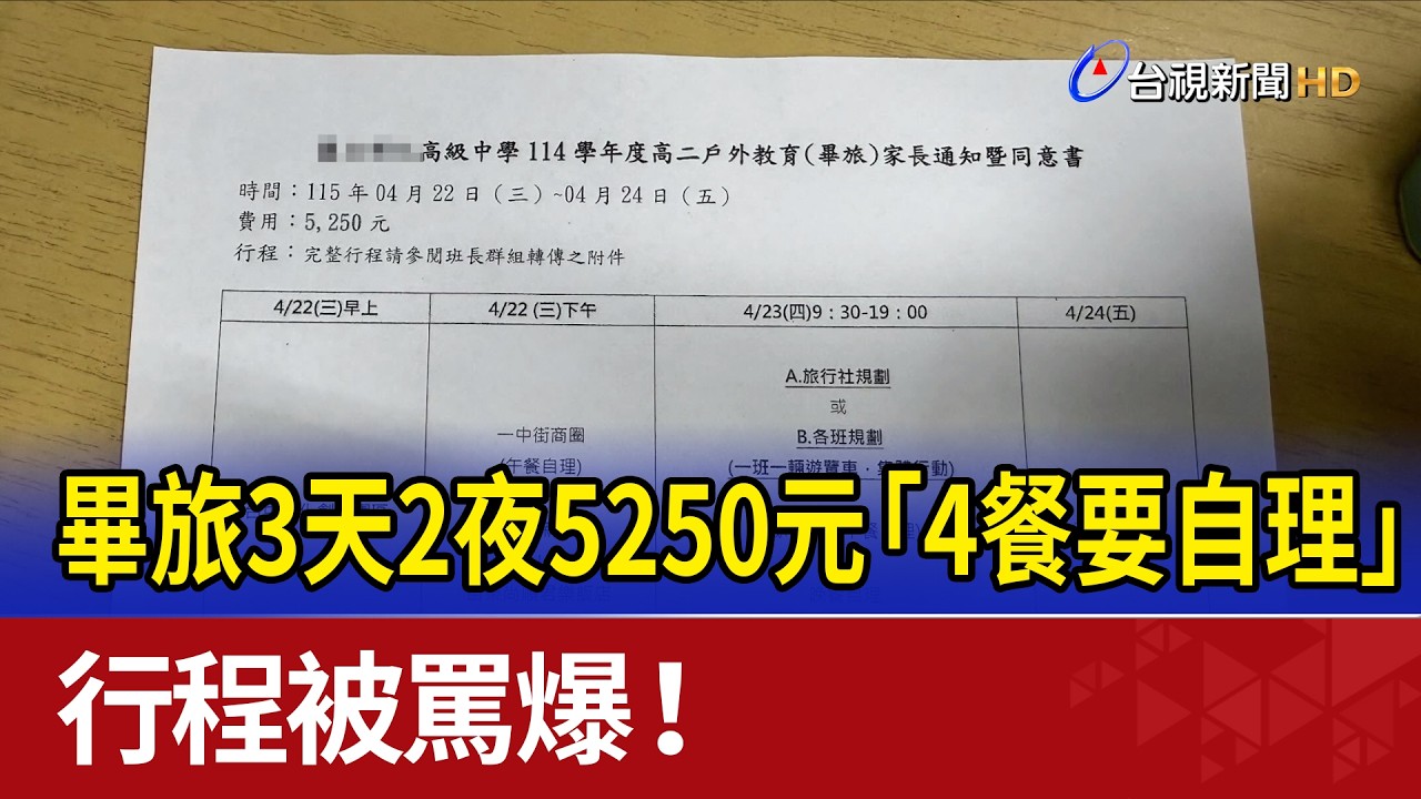 畢旅3天2夜5250元「4餐要自理」 行程被罵爆！