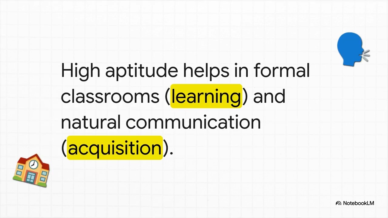 ndividual Differences in Second Language Learning