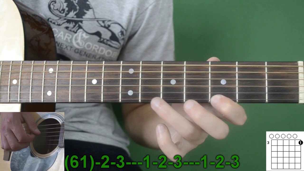 Быстрое Обучение Игре На Гитаре (Сложная Мелодия)Романс Гомеса.