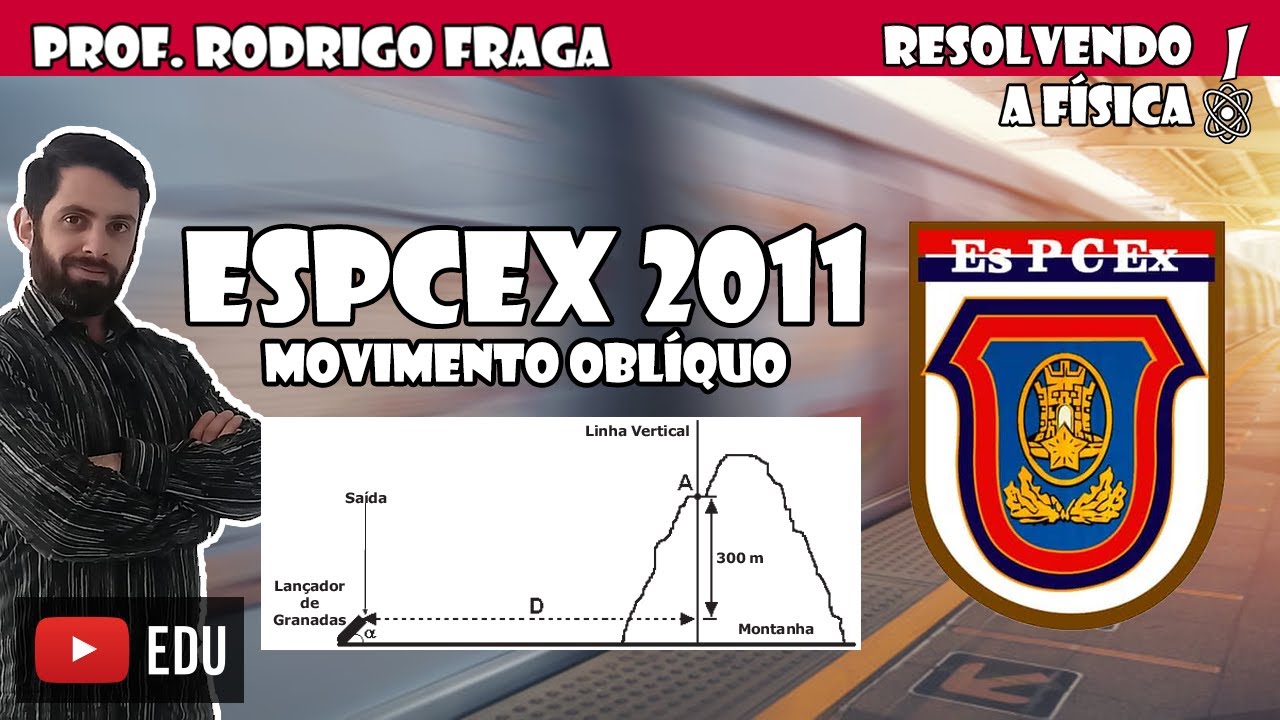 (ESPCEX) Um lançador de granadas deve ser posicionado a uma distância D da linha vertical que passa