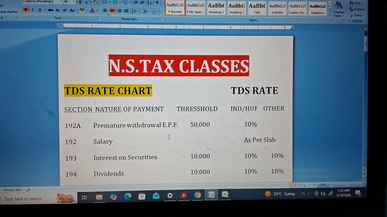 BASIC OF TDS