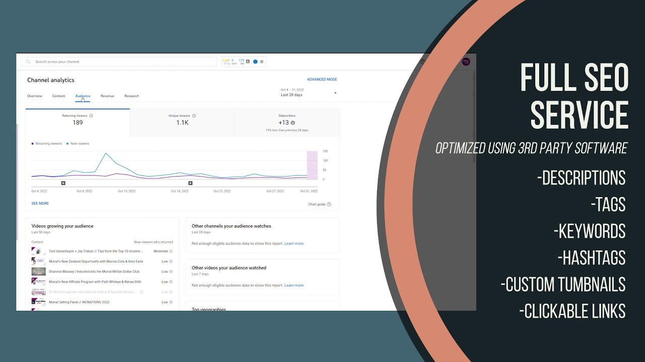 YouTube Channel Management with HALF MOON DIGITAL