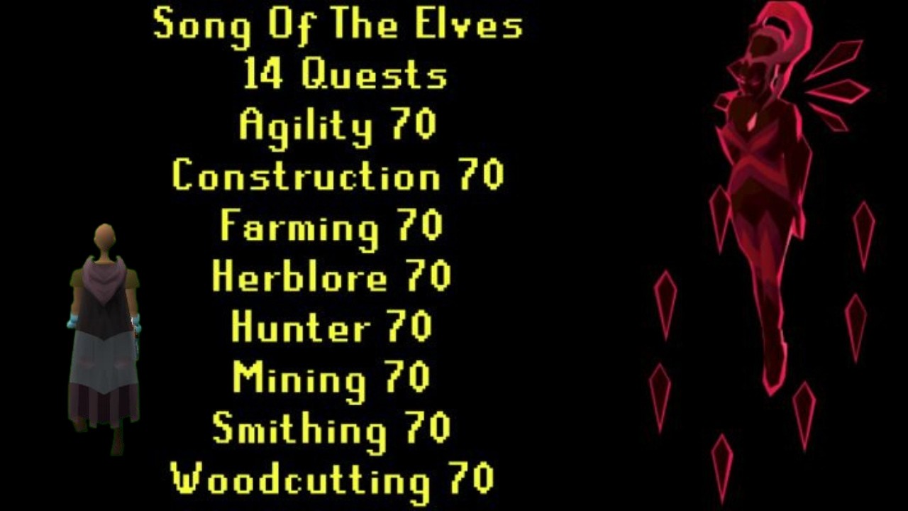 The Quest Begins - UIM1
