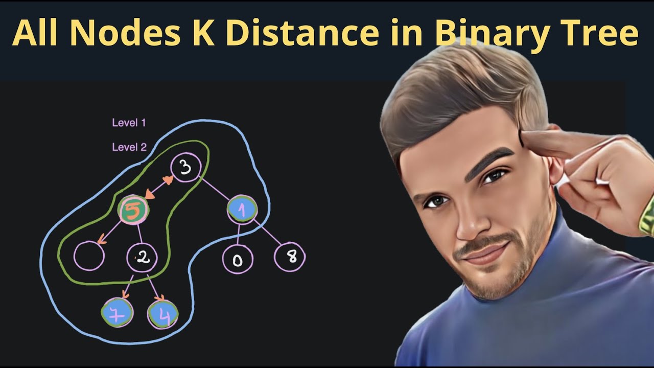 All Nodes K distance in Binary tree || Leetcode 863 || Solution explained