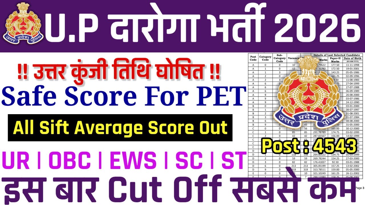 UP SI 🚨CUT OFF 2026 | ANSWER KEY UPDATE | SAFE SCORE FOR PHYSICAL | ALL SIFT WISE CUT OFF #upsi 