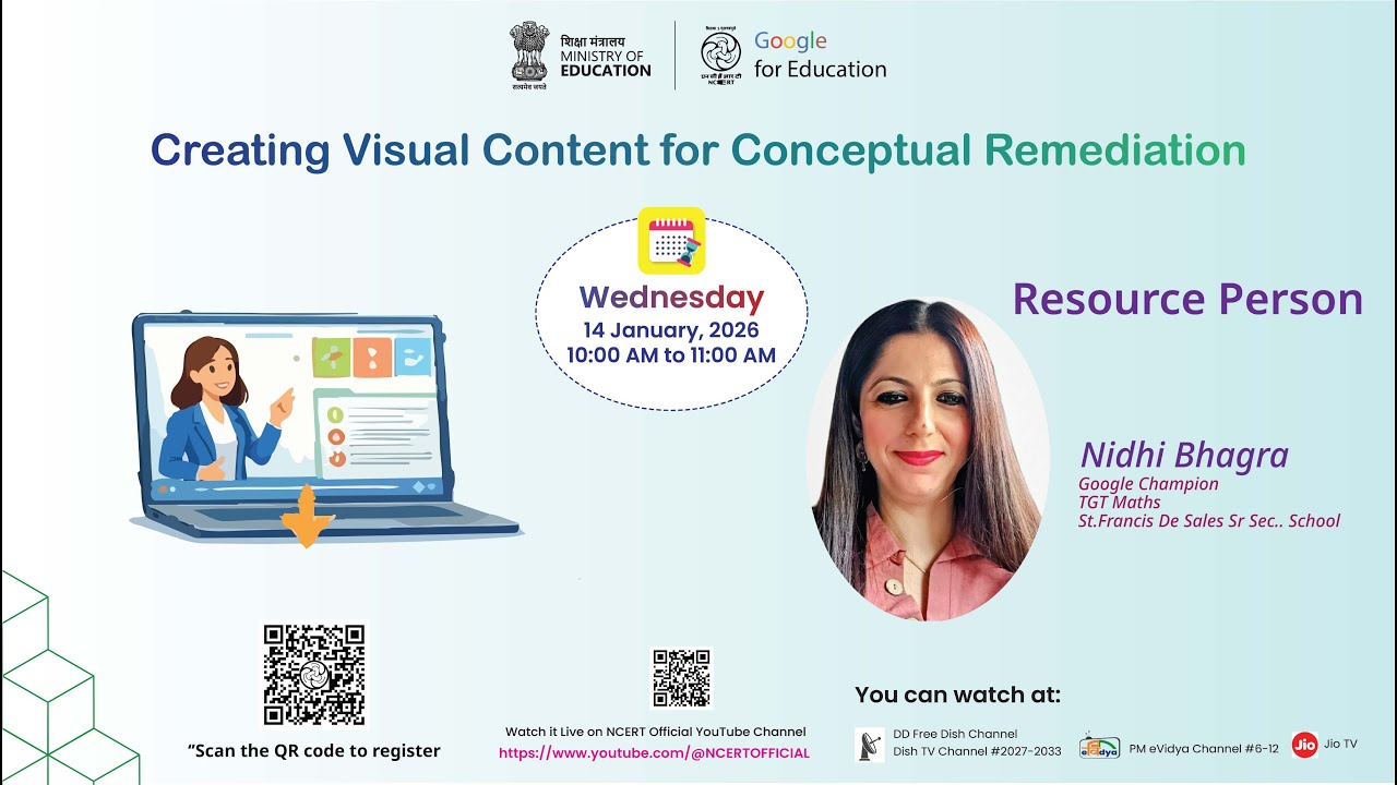 Digital Leadership : Creating Visual Content for Conceptual Remediation