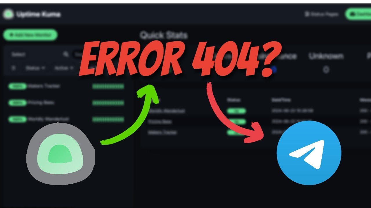 Monitor Websites for Free with Uptime Kuma and Telegram!