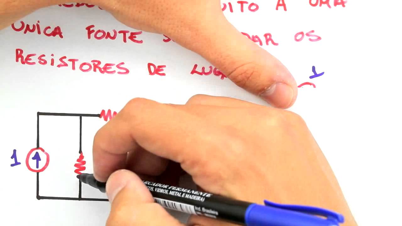 Me Salva! CRC19 - Explosão de Fontes
